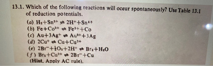 Roles of Heterojunction and Cu Vacancies in the Au@Cu2–xSe for the