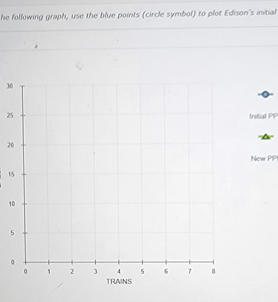 Solved Homework (Ch 02) Edison is a skilled toy maker who is