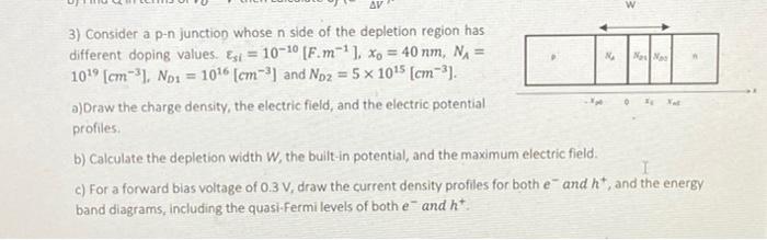 Solved 3) Consider a p−n junction whose n side of the | Chegg.com