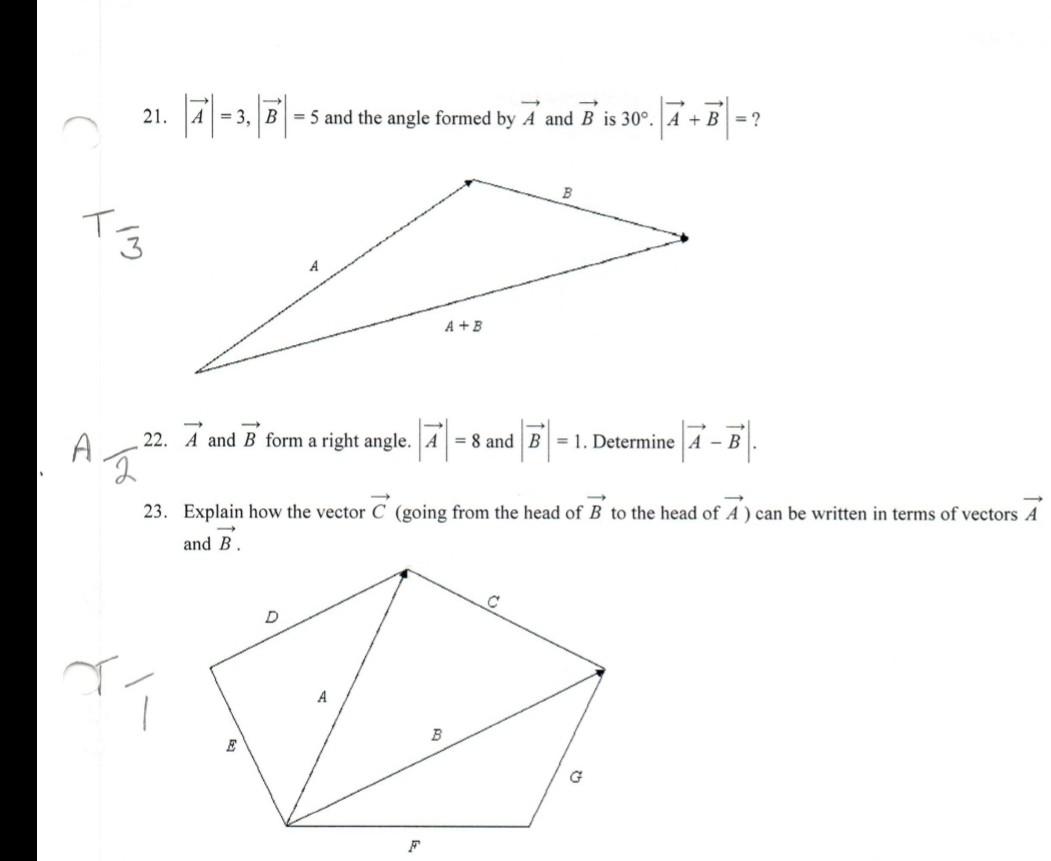 Solved 21. = 3, B = 5 And The Angle Formed By A And B Is | Chegg.com