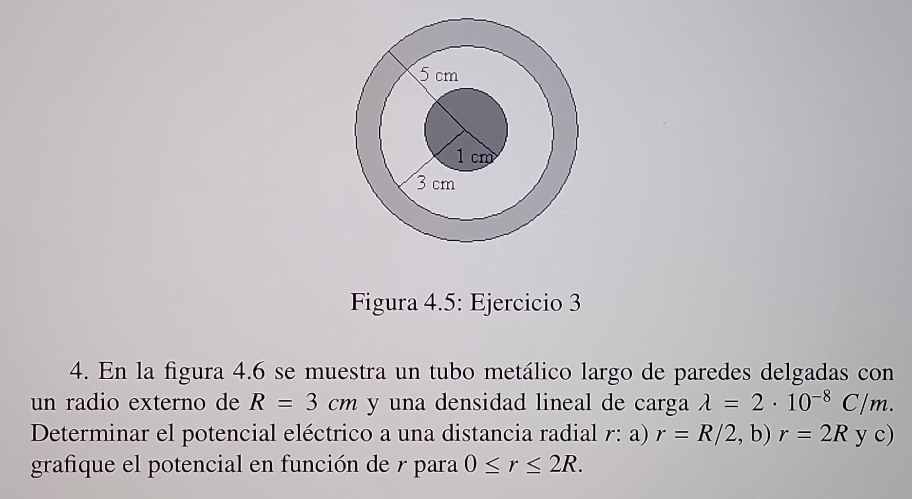 Figura 4.5: Ejercicio 3 4. En la figura 4.6 se muestra un tubo metálico largo de paredes delgadas con un radio externo de \(