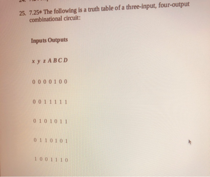 Solved 25. 7.25* The following is a truth table of a | Chegg.com