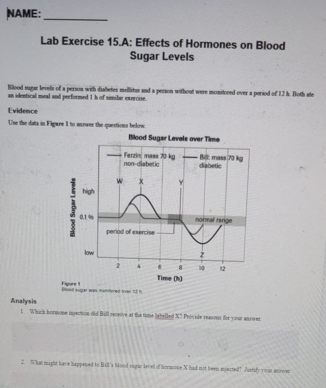 Solved Lab Exercise 20.A Effects of Hormones on Blood Sugar ...