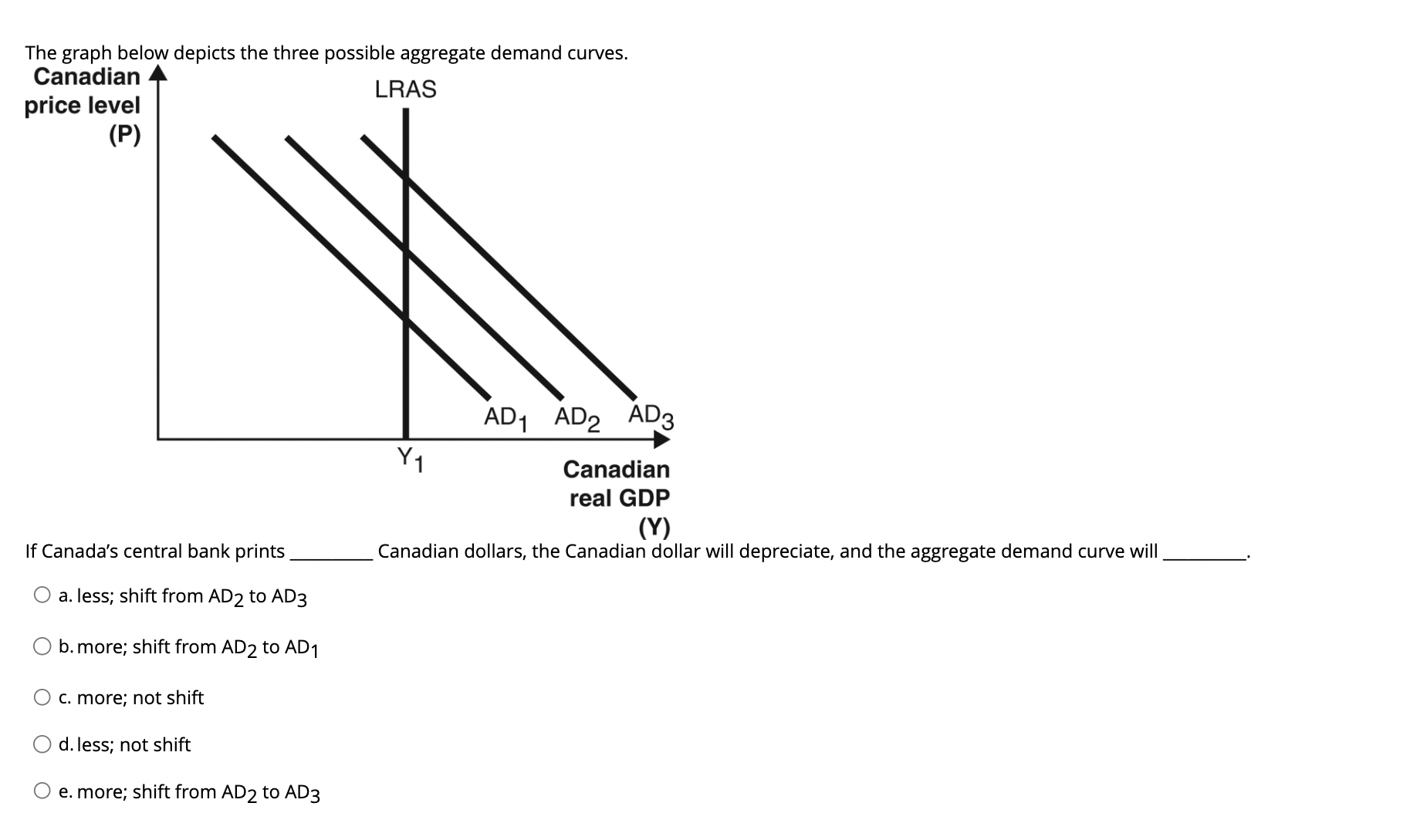 solved which factor does not decrease aggregate... Solved The graph below depicts the three possible aggregate | Chegg.com