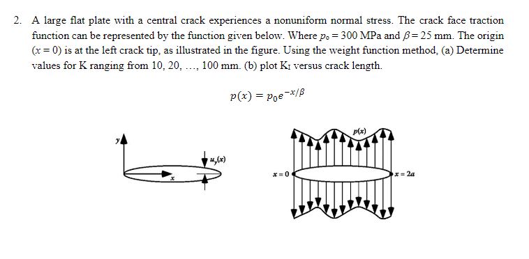 Solved A large flat plate with a central crack experiences a | Chegg.com