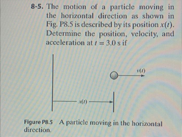 Solved 8-5. The motion of a particle moving in the | Chegg.com