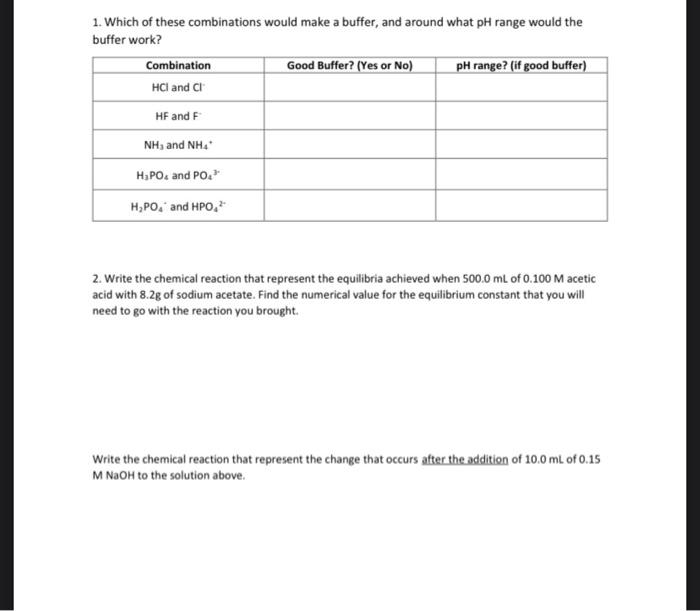 Solved 1. Which of these combinations would make a buffer, | Chegg.com