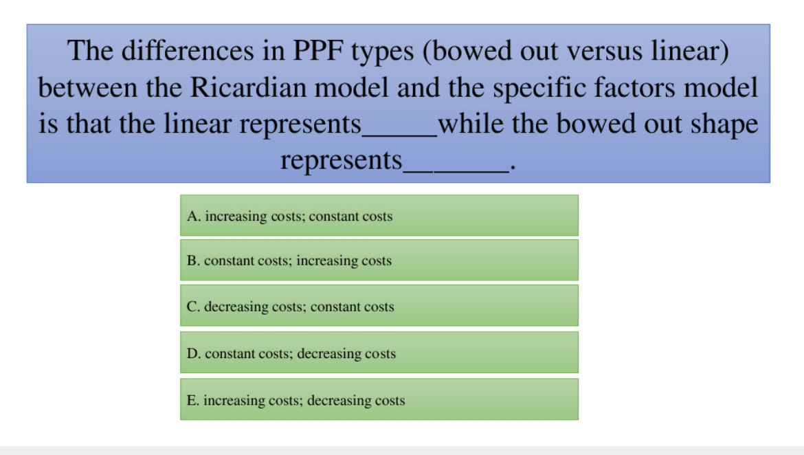 Solved The differences in PPF types (bowed out versus | Chegg.com