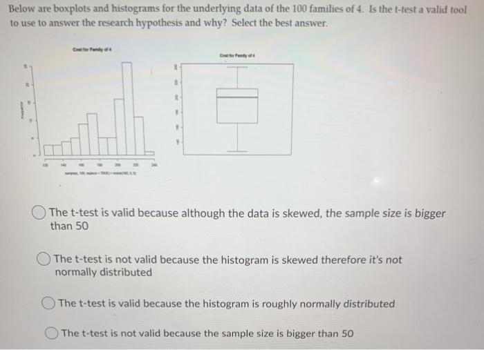 Solved Below are boxplots and histograms for the underlying | Chegg.com