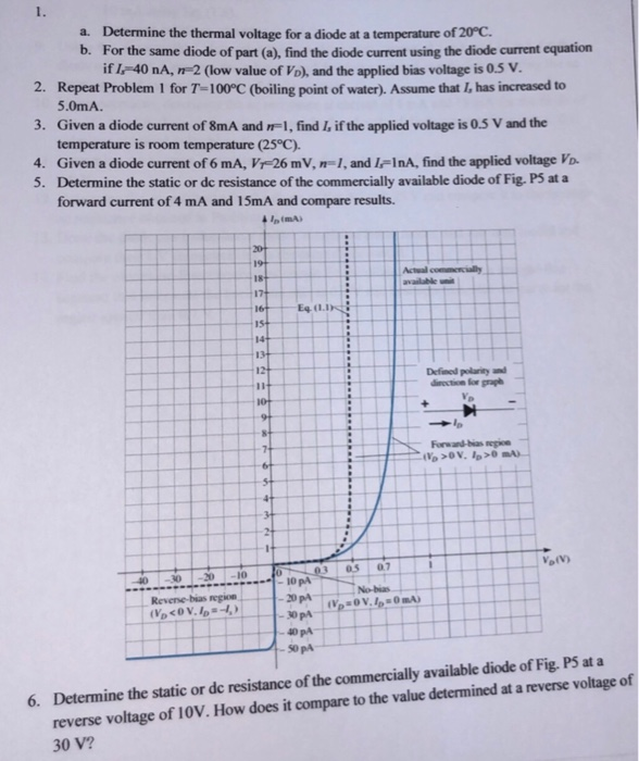 Solved a. Determine the thermal voltage for a diode at a