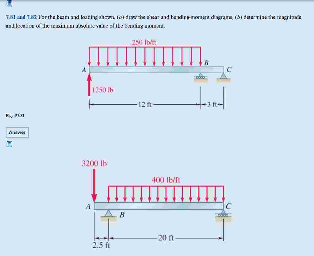 Solved 7.81 ﻿and 7.82 ﻿For The Beam And Loading Shown, (a) | Chegg.com