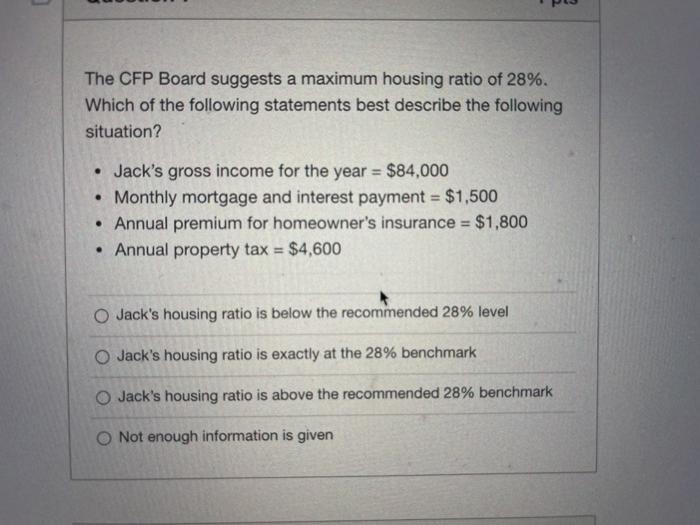 Solved The CFP Board suggests a maximum housing ratio of