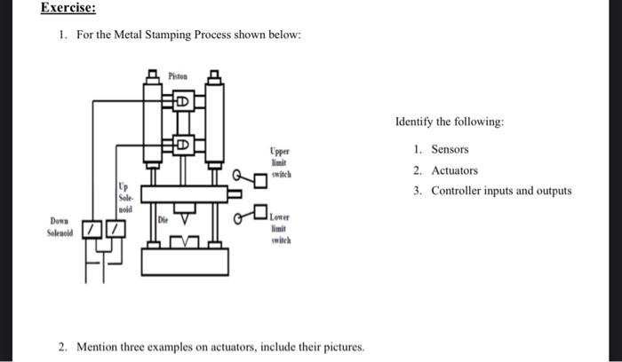 Solved 1. For The Metal Stamping Process Shown Below: | Chegg.com