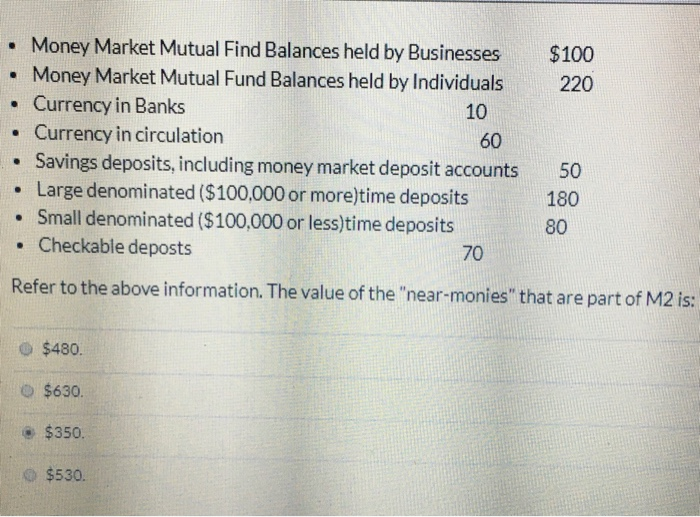 Solved 220 • Money Market Mutual Find Balances held by