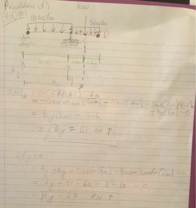 Solved I Need This Problem From Structural Analysis To Have Chegg Solved I Need This Problem From Structural Analysis To Have Chegg