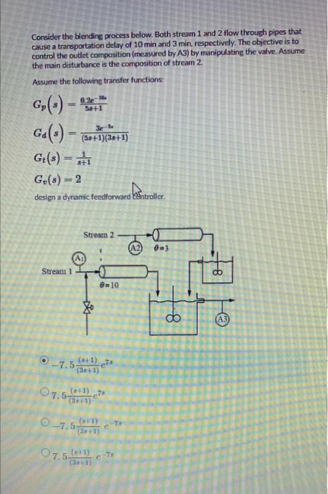 Solved Consider The Blending Process Below. Both Stream 1 | Chegg.com