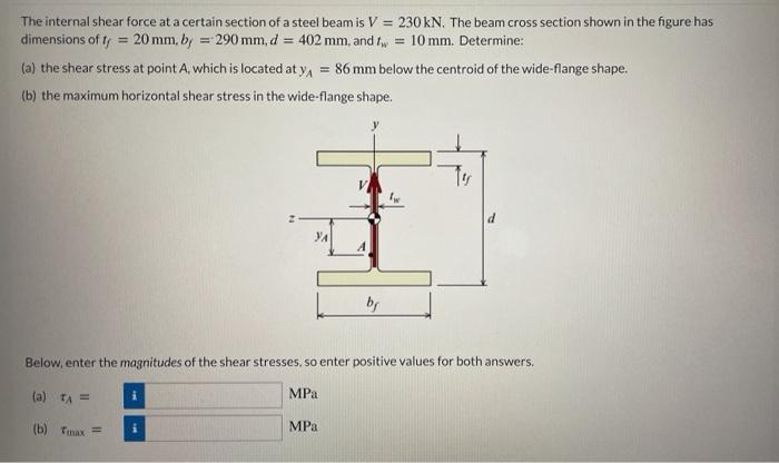 Solved The internal shear force at a certain section of a | Chegg.com