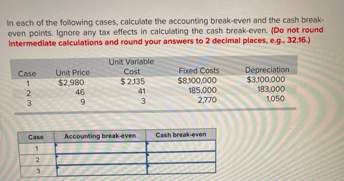 Solved In each of the following cases, calculate the | Chegg.com