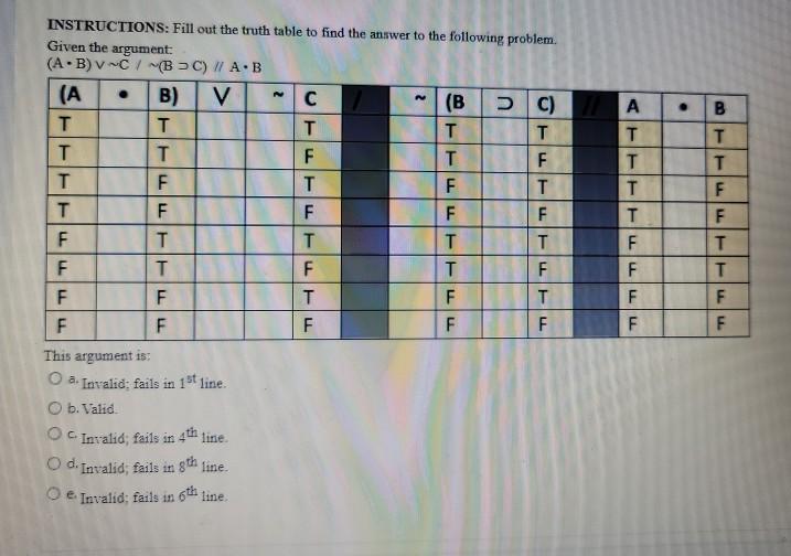 Solved (B INSTRUCTIONS: Fill out the truth table to find the | Chegg.com
