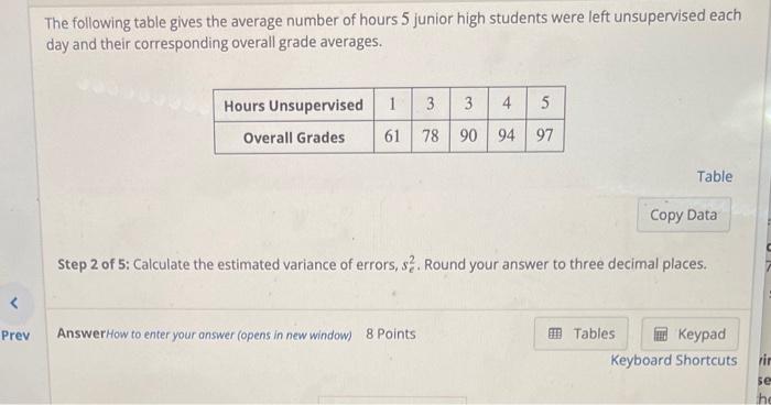 Solved The following table gives the average number of hours | Chegg.com