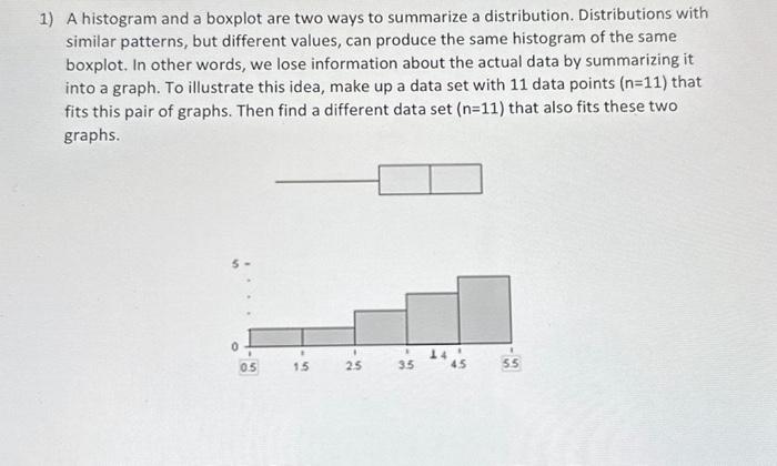 Solved 1) A histogram and a boxplot are two ways to | Chegg.com