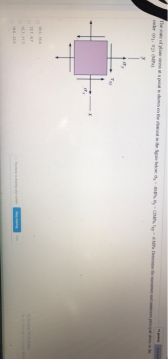 Solved The state of plane stress at a point is shown on the | Chegg.com