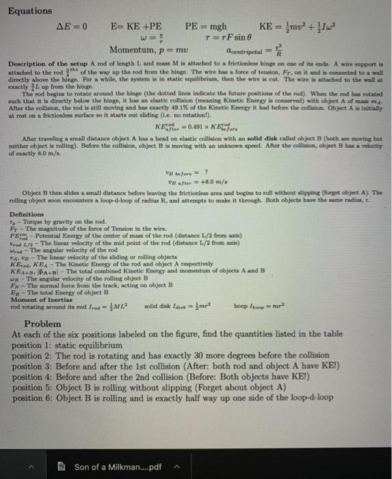 Solved Equations Ae 0 E Ke Pe Pe Mgh Ke Mu Iw Y Chegg Com