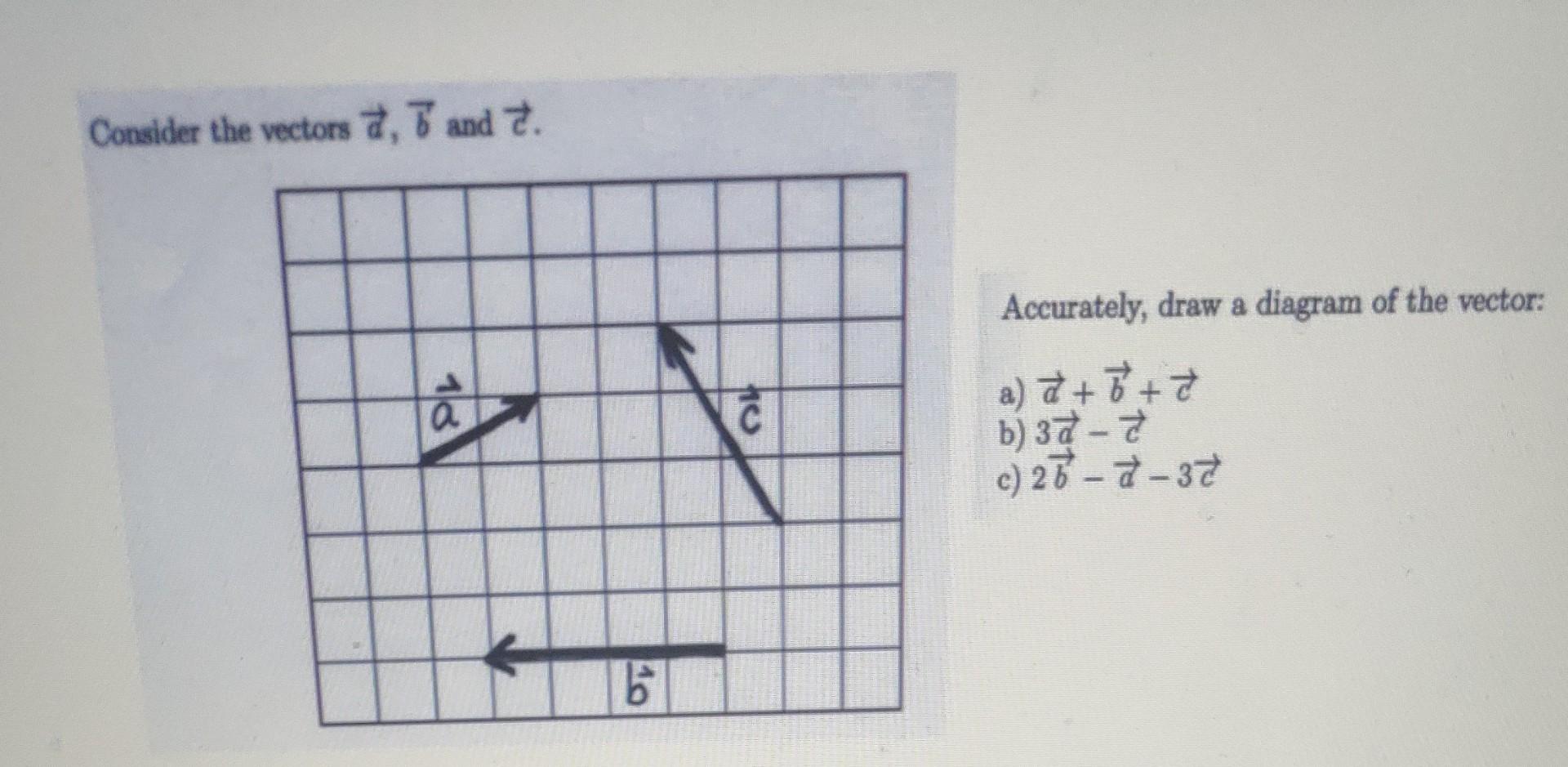 Draw Vector Diagram Problem Solved I am having difficulty solving this question. | Chegg.com