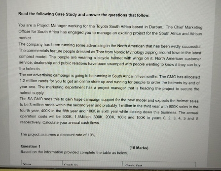Solved Read the following Case Study and answer the | Chegg.com