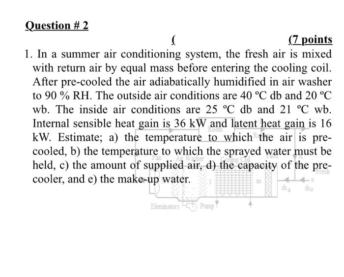 Question #2 (7 points 1. In a summer air conditioning | Chegg.com