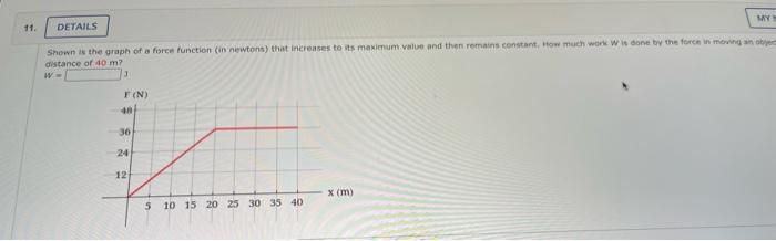 Solved WY 11. DETAILS Shown is the graph of a force function | Chegg.com