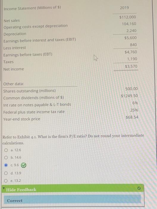 Refer to Exhibit 4.1. What is the firms P/E ratio? Do not round your intermediate calculations.
a. \( 12.6 \)
b. \( 14.6 \)
