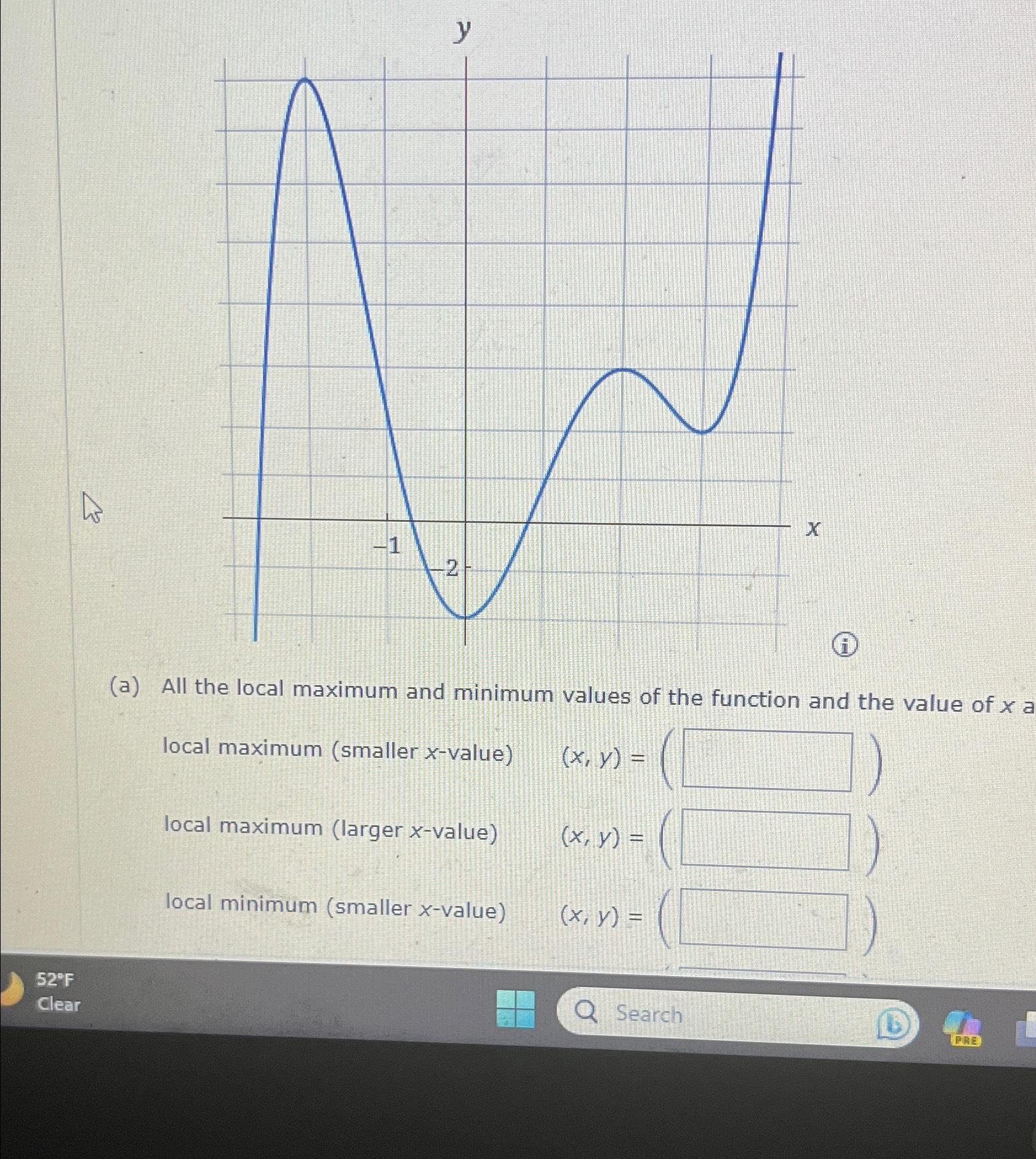 local maximum value of the function log x is
