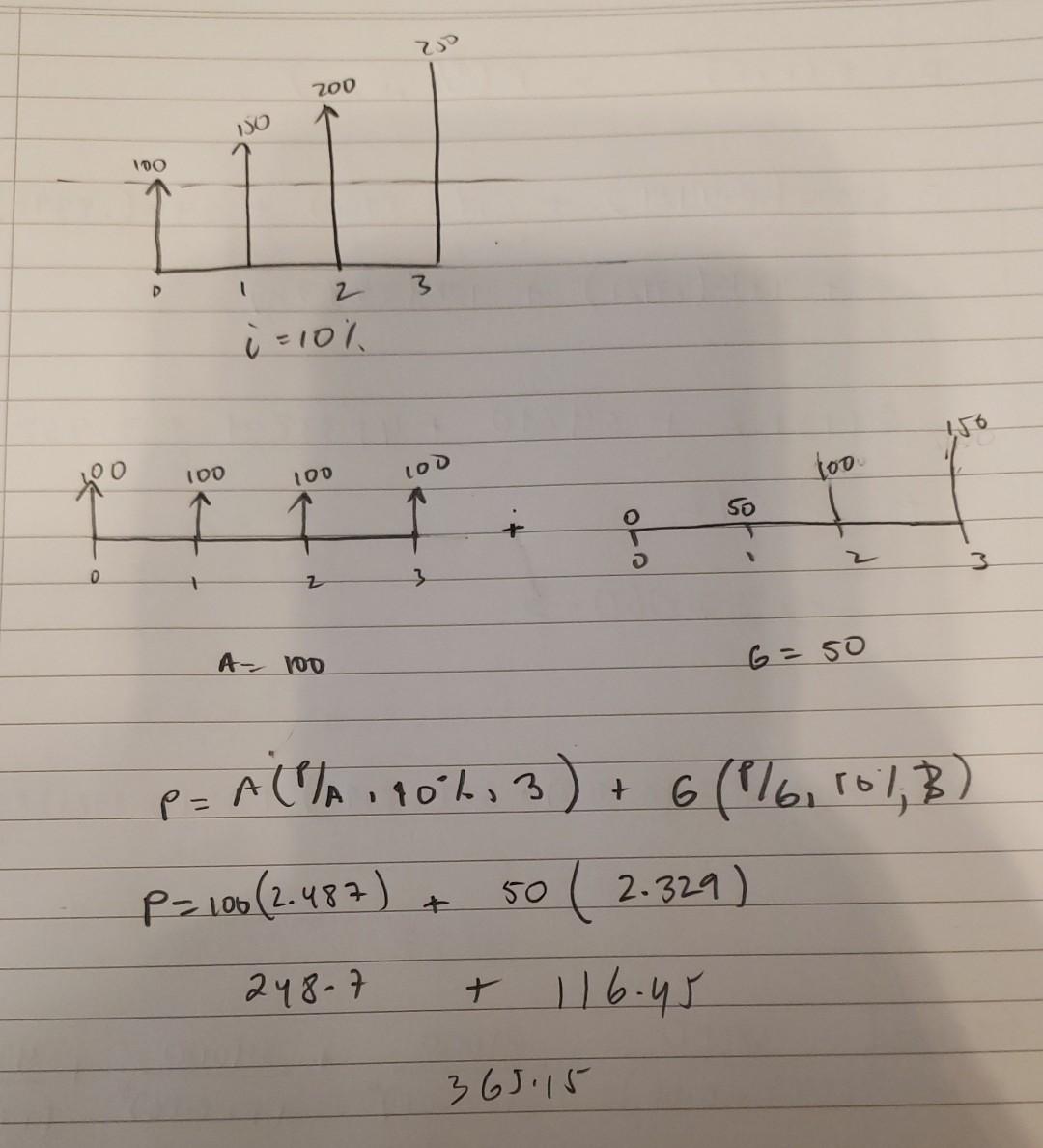 Solved can anyone help me understand how to calculate this? | Chegg.com