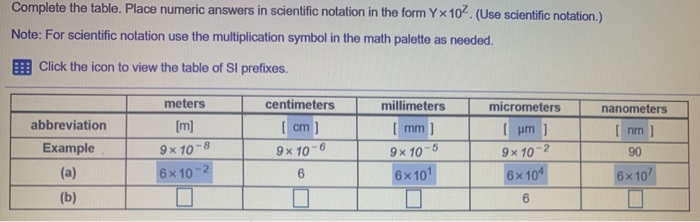 Solved Complete The Table Place Numeric Answers In Chegg Com