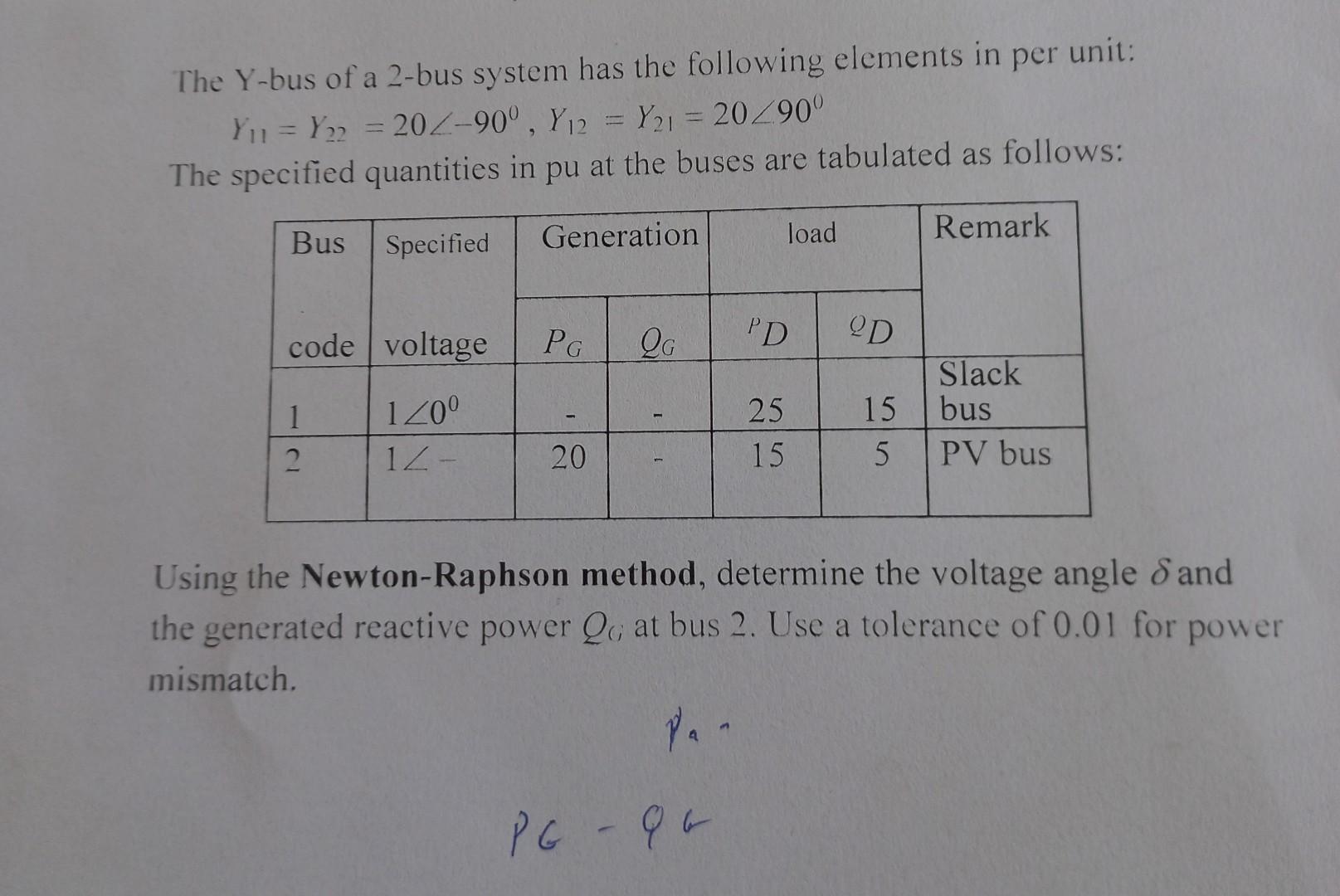 Solved The Y-bus of a 2-bus system has the following | Chegg.com