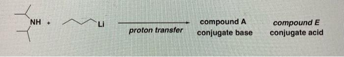 Solved Show the resulting compounds from a proton transfer. | Chegg.com