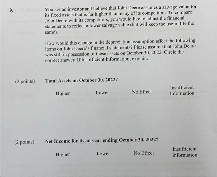 Solved DEERE \& COMPANYDEERE \& COMPANY CONSOLIDATED BALANCE