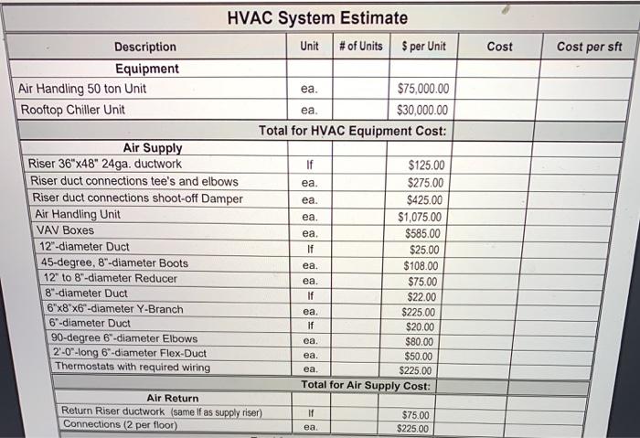 ROOF HVAC EQUIPMENT 35 30' 4th fl MAIN Determine the | Chegg.com