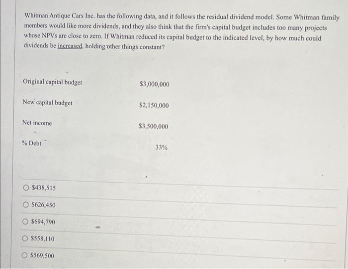 Solved Whitman Antique Cars Inc. has the following data, and | Chegg.com