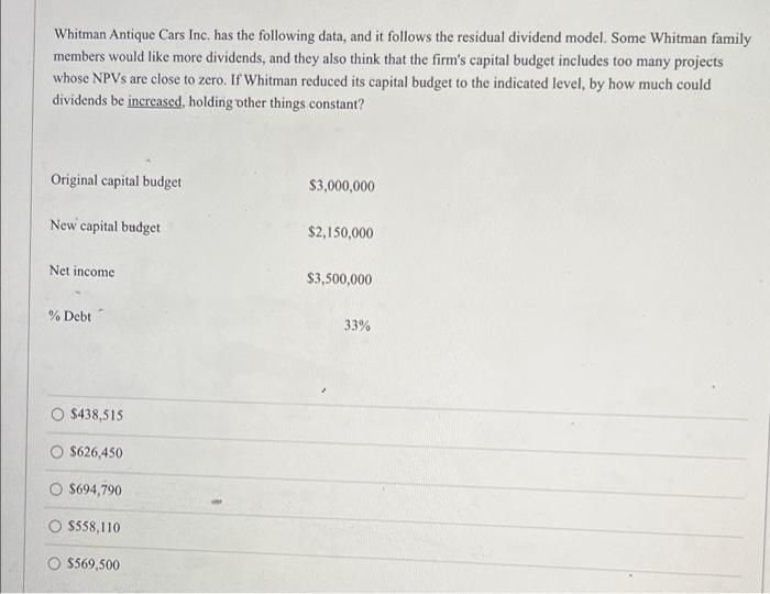 Solved Whitman Antique Cars Inc. has the following data, and | Chegg.com