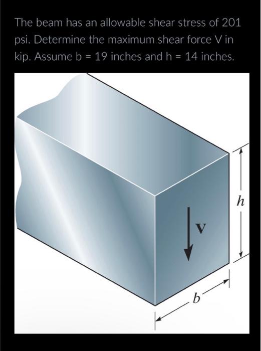 Solved The beam has an allowable shear stress of 201 psi. | Chegg.com