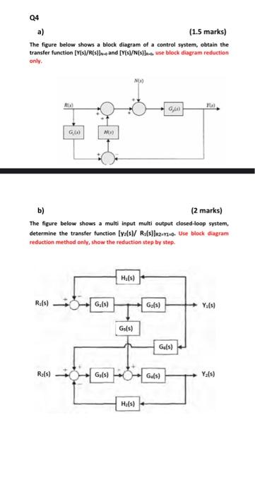 Solved Q4 a) (1.5 marks) The figure below shows a block | Chegg.com