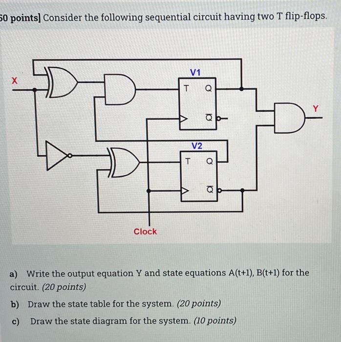 Solved 50 points) Consider the following sequential circuit | Chegg.com