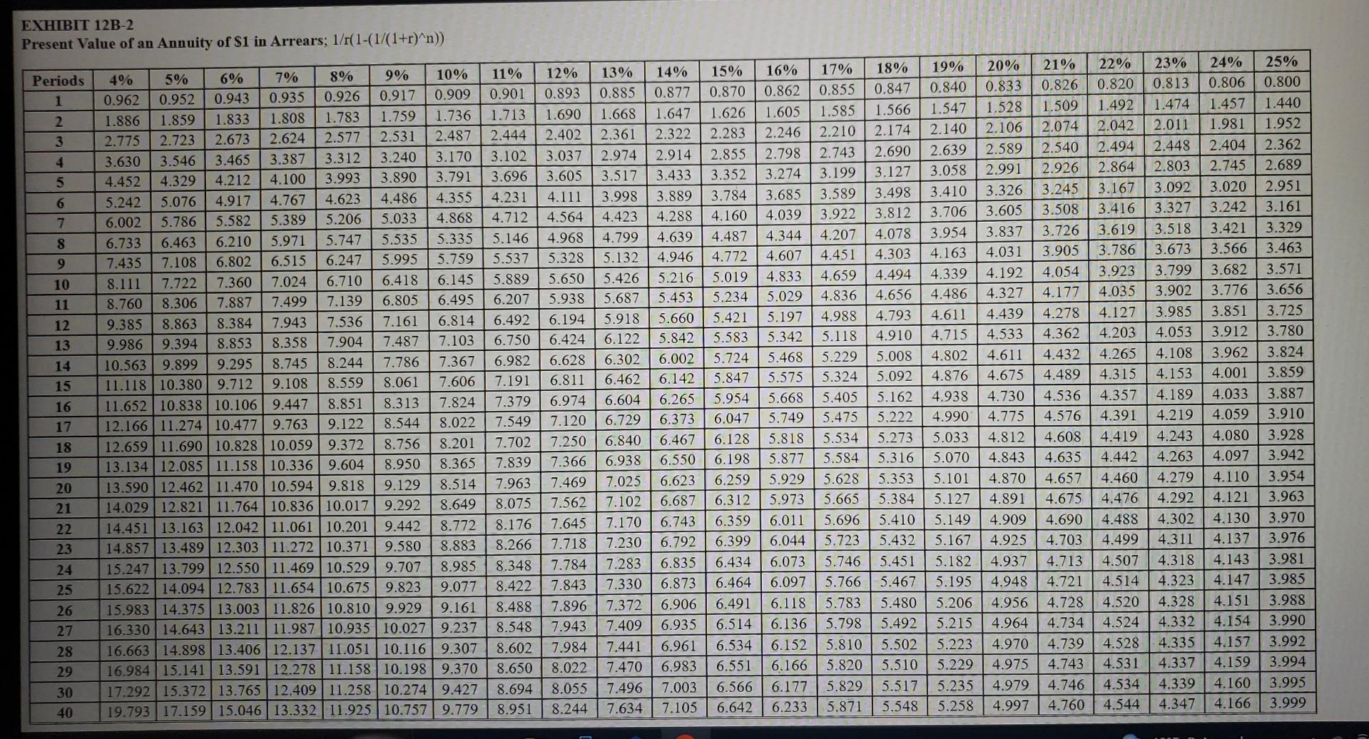 Captivating The Cambro Foundation A Nonprofit Organization Landscape for Desktop Captivating The Cambro Foundation A Nonprofit Organization Landscape for Desktop