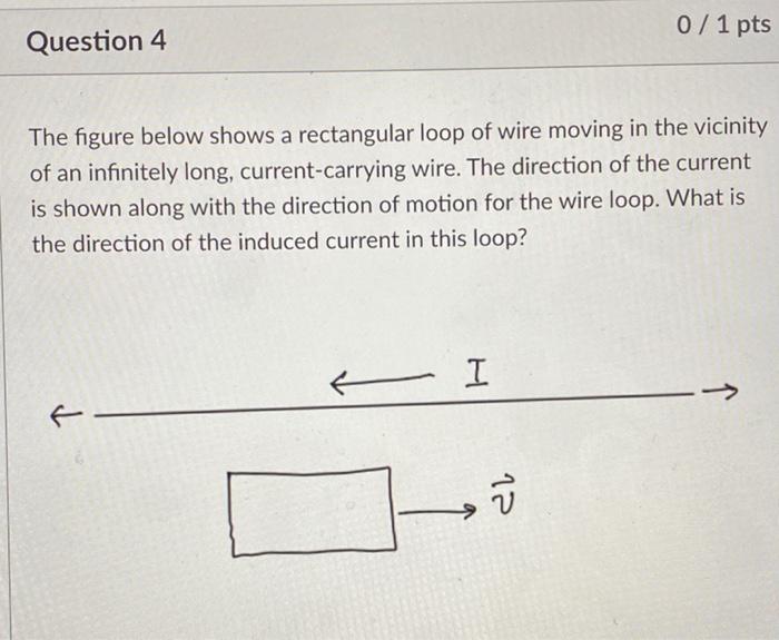 Solved 0 / 1 pts Question 4 The figure below shows a | Chegg.com