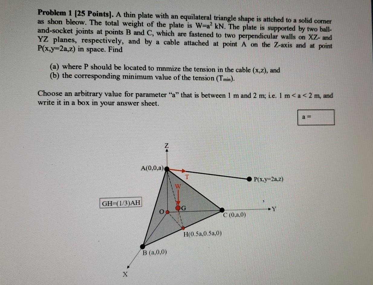 Solved Problem 2 [20 Points). For the frame shown below, | Chegg.com