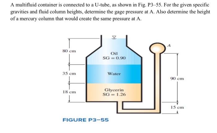 Solved A Multifluid Container Is Connected To A U Tube As