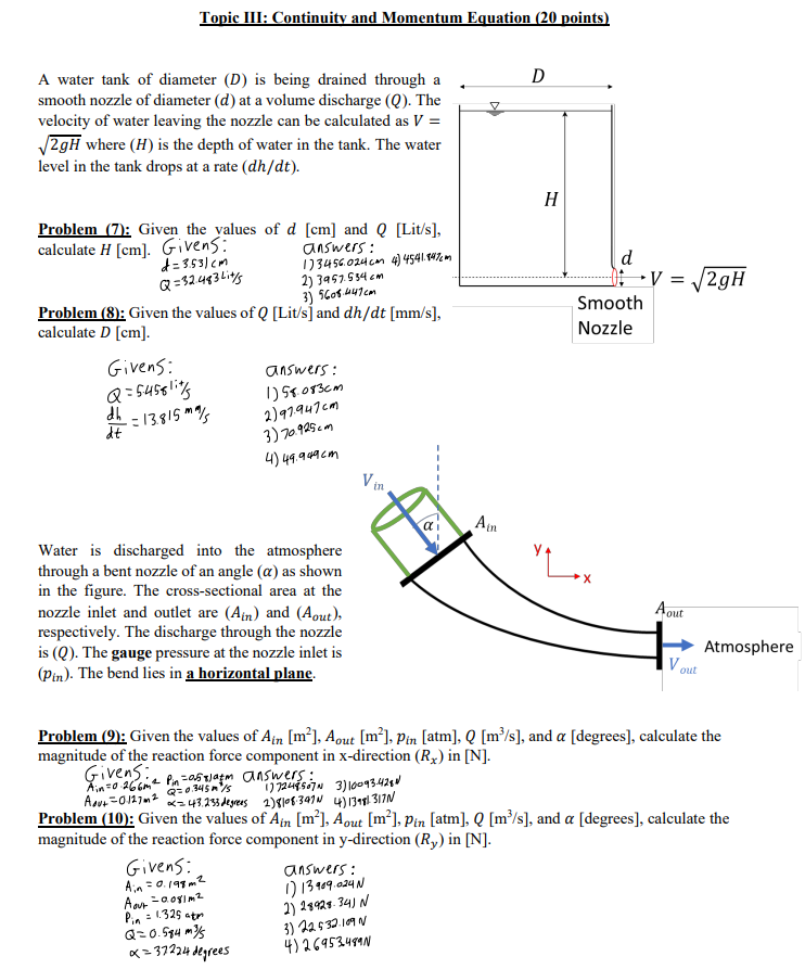 Solved Topic III Continuity and Momentum Equation (20