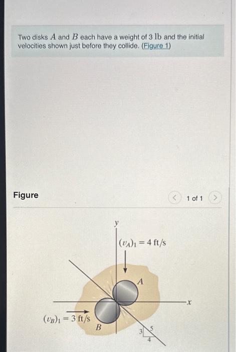 Solved Two Disks A And B Each Have A Weight Of 3lb And The | Chegg.com